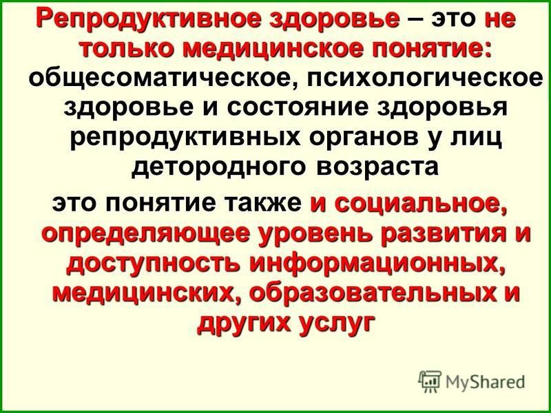 Репродуктивное здоровье человека презентация