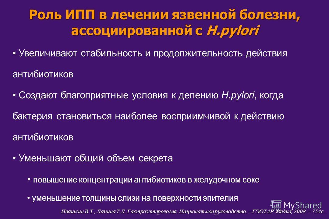 Ингибиторы протоновой помпы