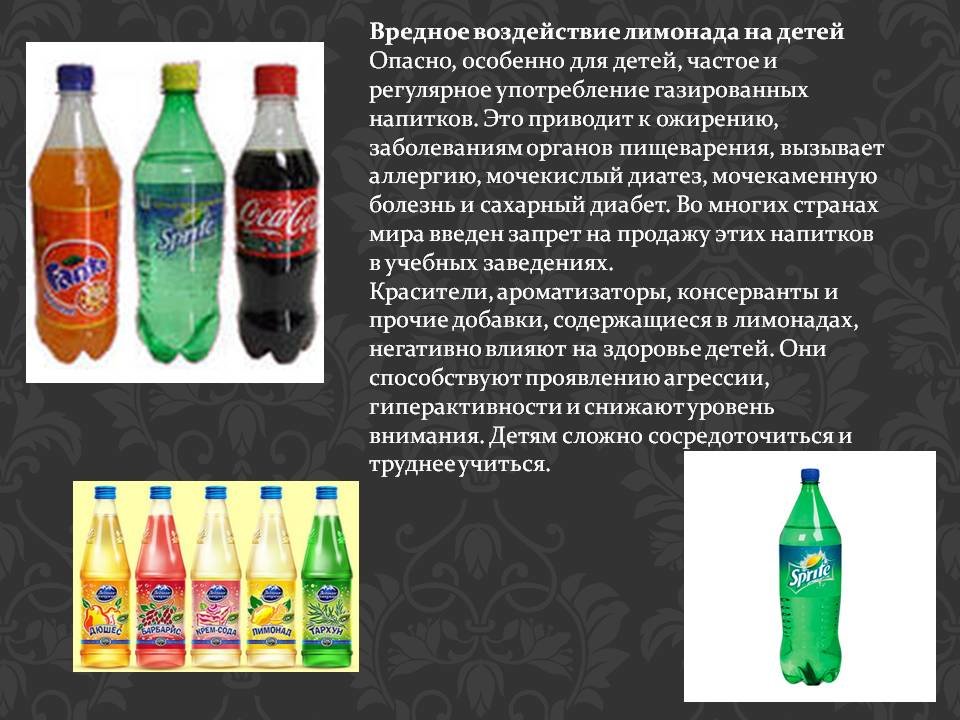Вред газировки картинка