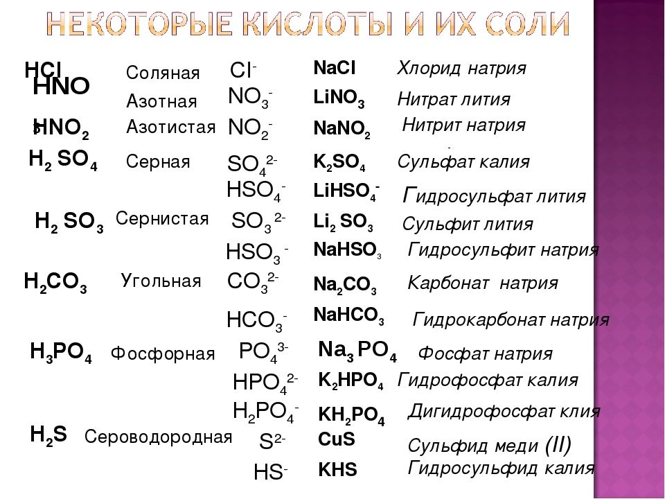 Фосфат натрия формула вещества