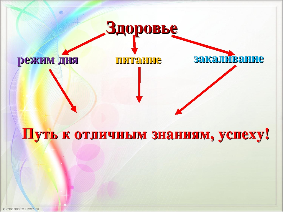 Шаги к здоровью картинки