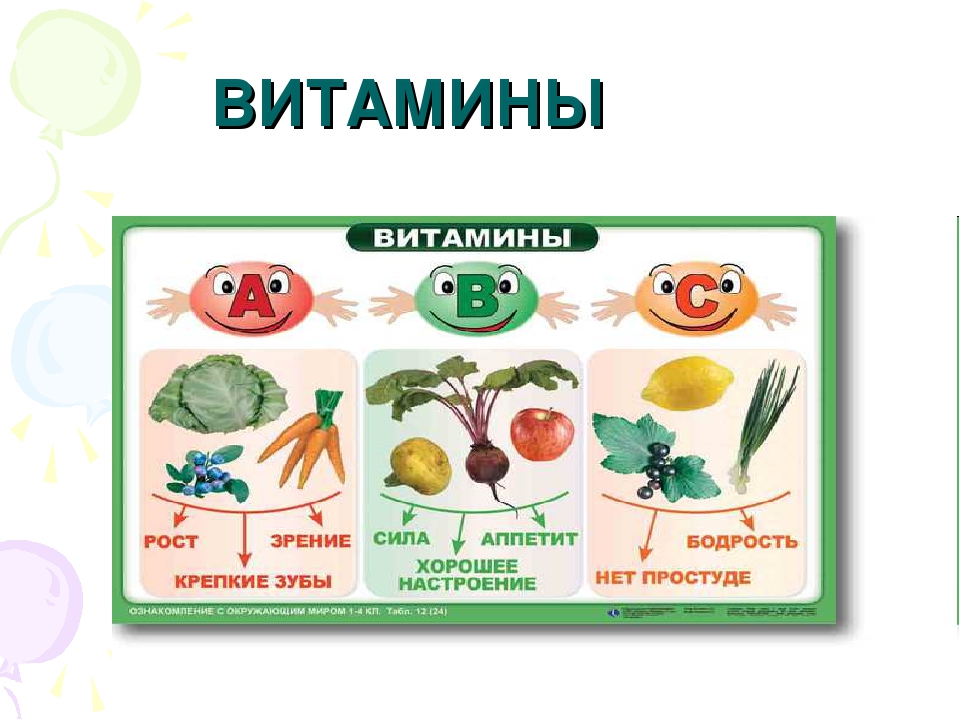 Витамины с грядки рисунок