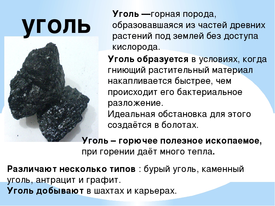 Доклад каменный уголь 3 класс окружающий мир. Полезные ископаемые уголь 3 класс. Полезные ископаемые 3 класс окружающий мир каменный уголь. Полезное ископаемое уголь 4 класс доклад. Окружающий мир 3 класс проект полезные ископаемые уголь.