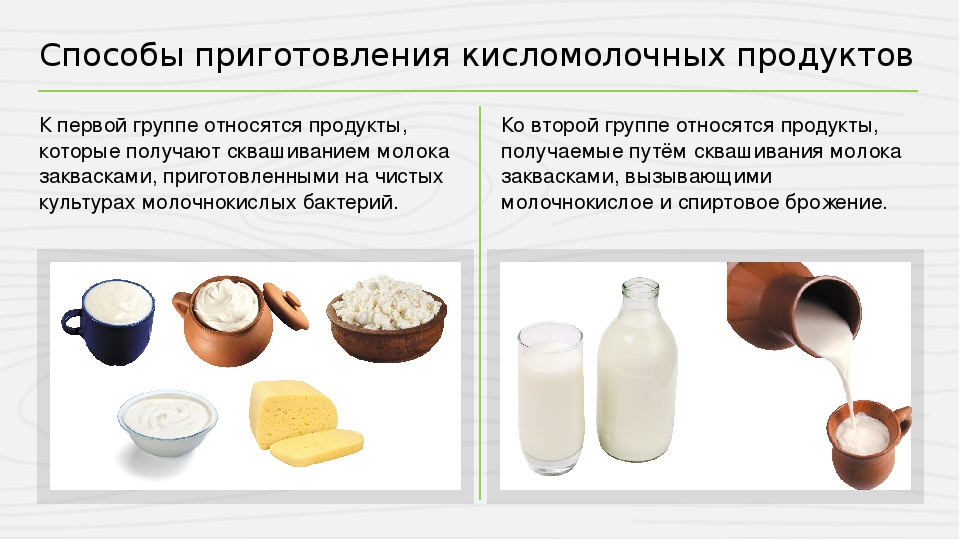 Технология производства кисломолочных продуктов и приготовления блюд из них 6 класс презентация