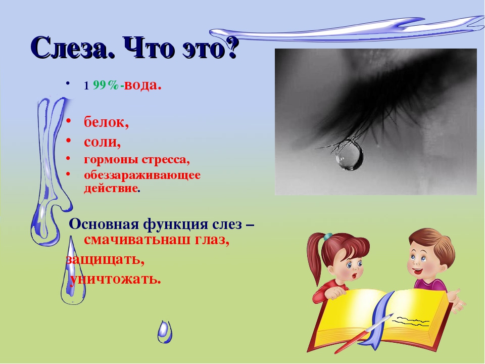 Почему мы плачем. Слезы для презентации. Исследовательская работа слезы. Почему мы плачем презентация. Химический состав слёз человека.