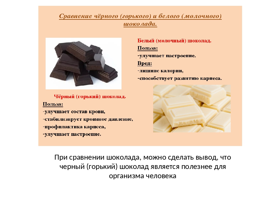 Какой состав шоколада более качественный