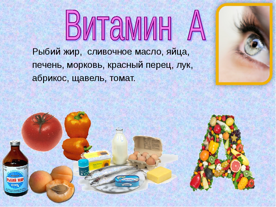 Проект витамины это жизнь 7 класс