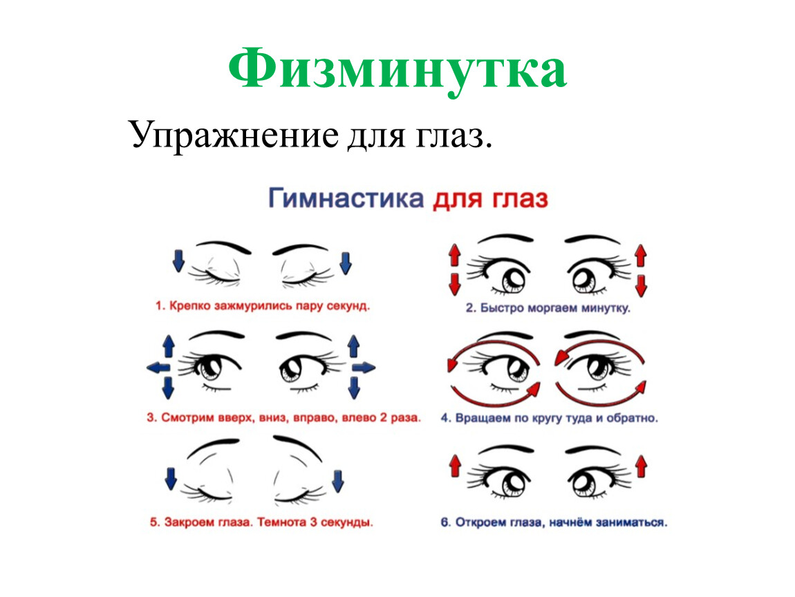 Гимнастика глаз картинки