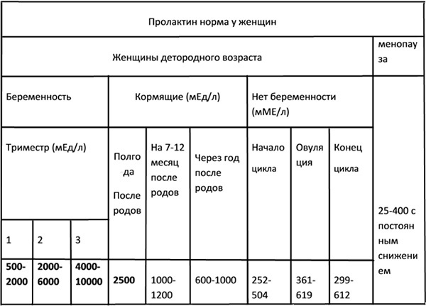 Блуждающая боль по всему телу. Причины в суставах, мышцах