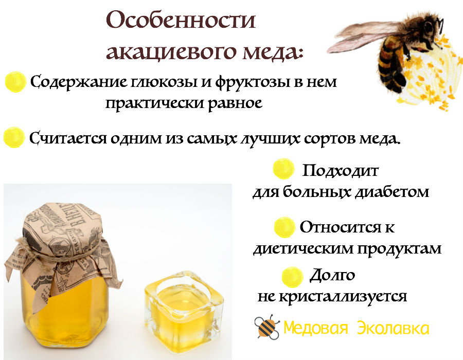 Какие меда от каких болезней. Акациевый мёд полезные. Чем полезен мед. Полезен ли мед. Полезные свойства меда.