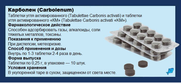 Сколько надо активированного угля на кг. Активированный уголь карболен это. Карболен таблетки. Абсорбент для организма очистки. Угольный сорбент.