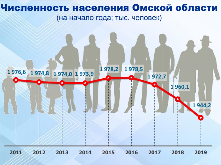 Сколько челок в мире